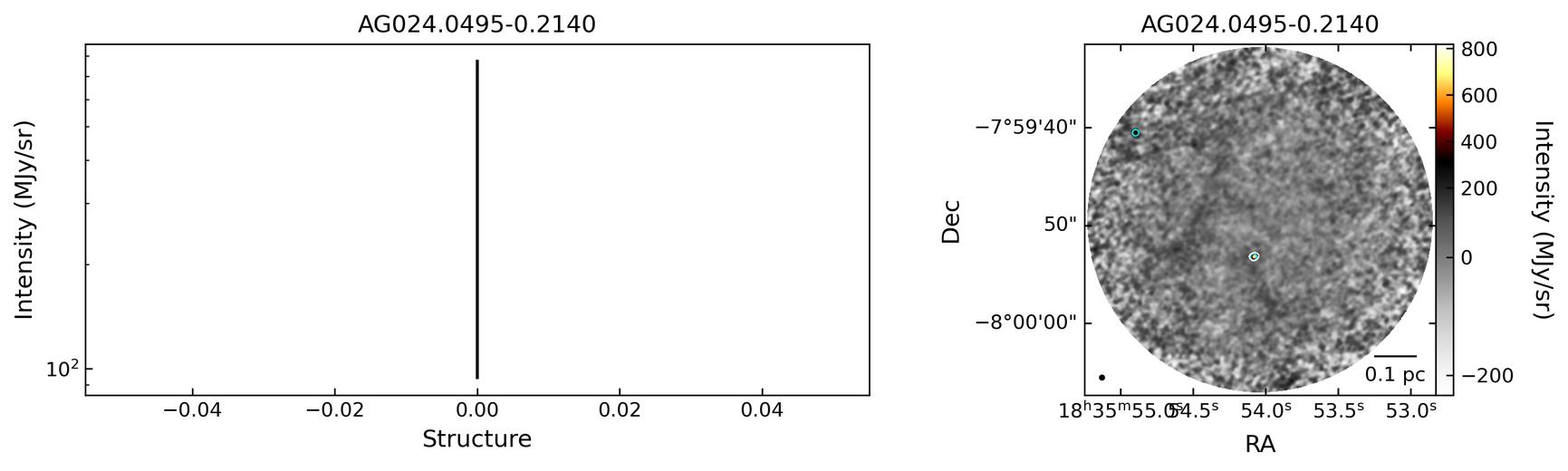 107167_AG024.0495-0.2140